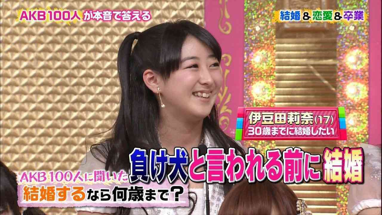 35歳未満の独身の人