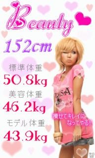 JKの憧れ「シンデレラ体重」は痩せすぎ？ネットで話題に