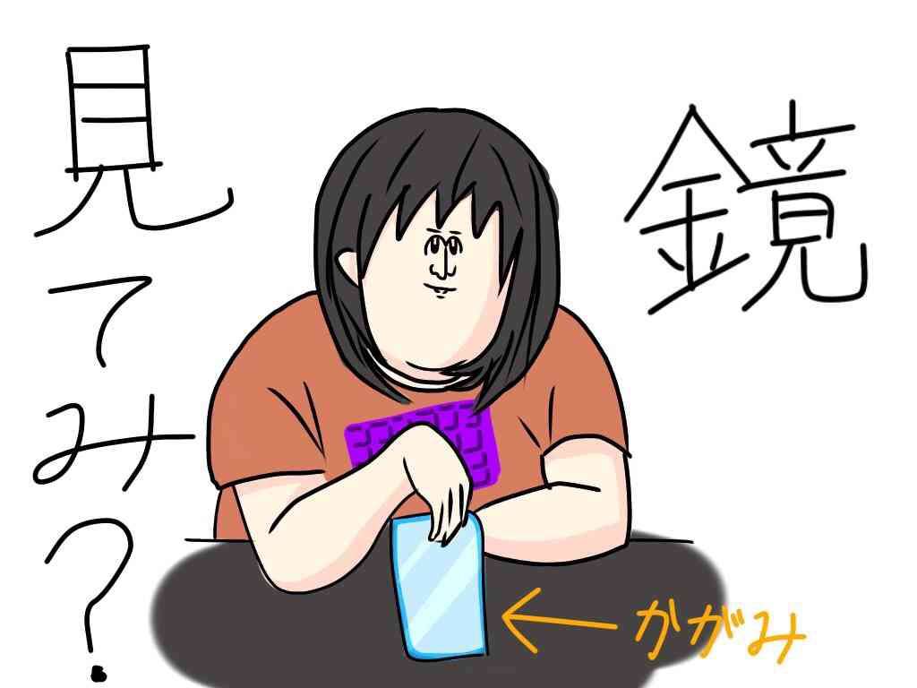 aikoについて語ろう♫