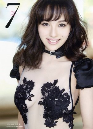 正直に正直に自分の容姿は100点満点で何点ですか？