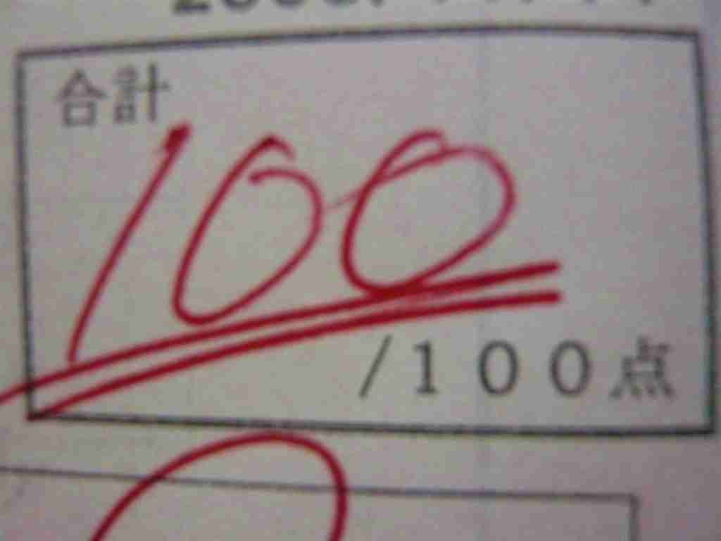 正直に正直に自分の容姿は100点満点で何点ですか？