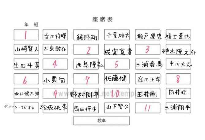 第二のキムタクを考えるトピ