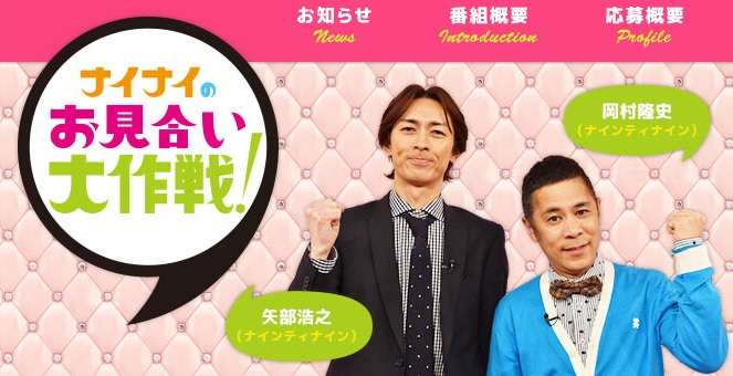 ガルちゃん視聴率(見る番組にはプラス、見ない番組にはマイナス)