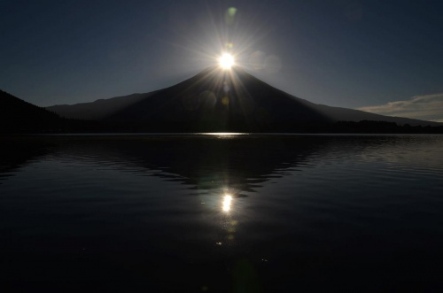 静岡県の観光名所☆