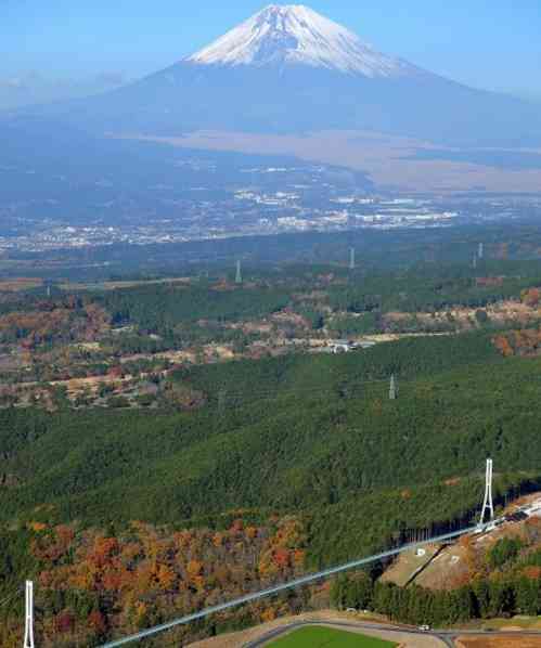 静岡県の観光名所☆