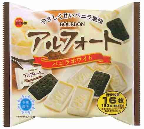 小さくなった?と思う商品