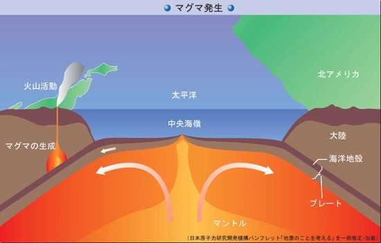 熊本地震から2週間　震度1以上の観測1000回超え…気象庁「過去例ない」
