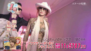 高須院長「ヘリで救援物資を直接被災者に届けます」