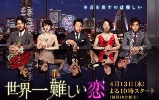 【実況&感想】しゃべくり007春SP