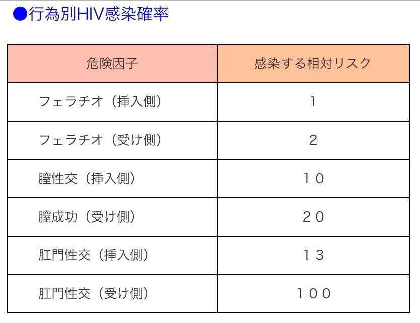 重要じゃないけどみんなに知らせたい事を一言書くトピ
