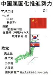 【実況&感想】テレビ史を揺るがせた100の重大ニュース