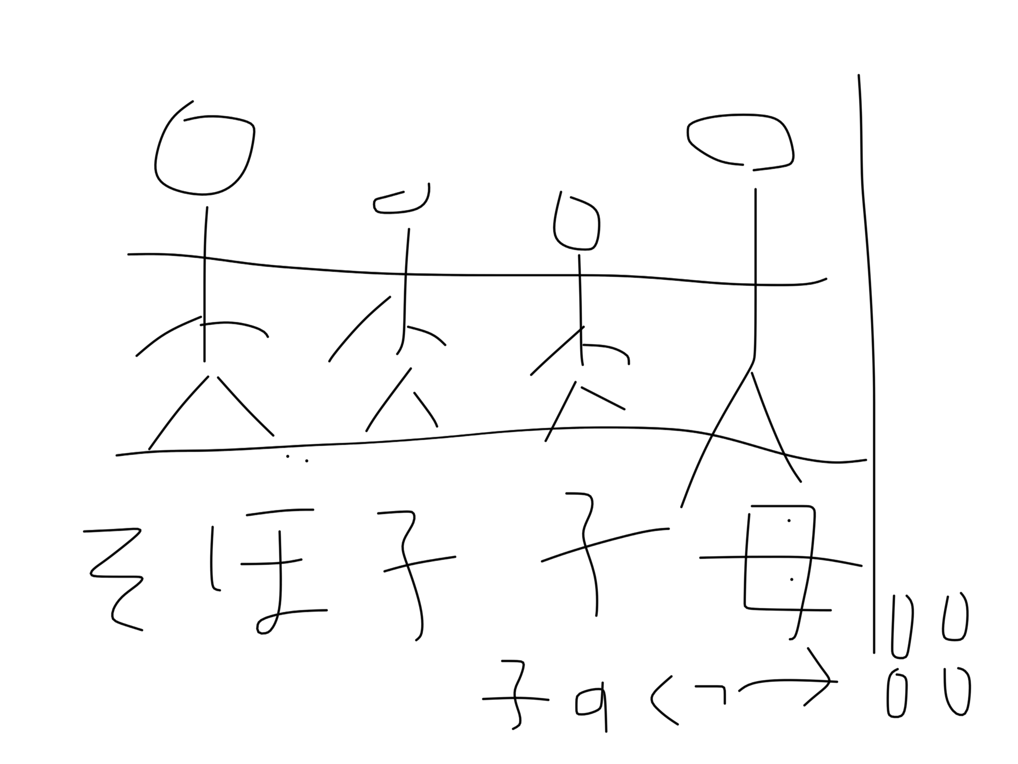 ちょっと聞きづらいけど、解決策知ってたら教えて欲しい事を書き込むトピ