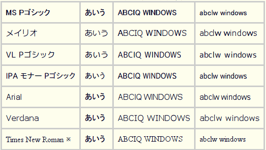 パソコン初心者さん