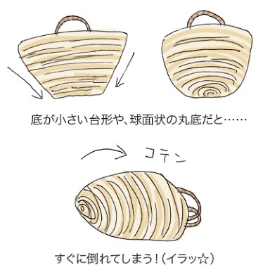 おすすめのかごバッグ