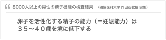 婚活疲れの人、集合