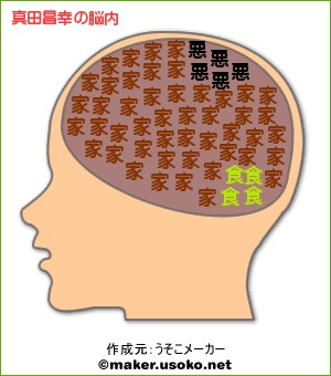 【実況・感想】真田丸（13）「決戦」