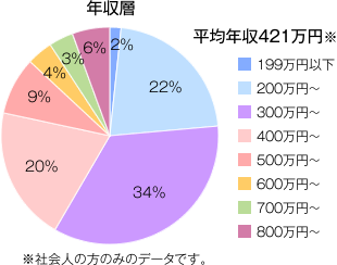 「保育所の騒音で体調崩した」　損害賠償求め住民ら提訴