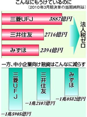 世界騒然の「パナマ文書」、なぜ日本のメディアは本格的に報じないのか?