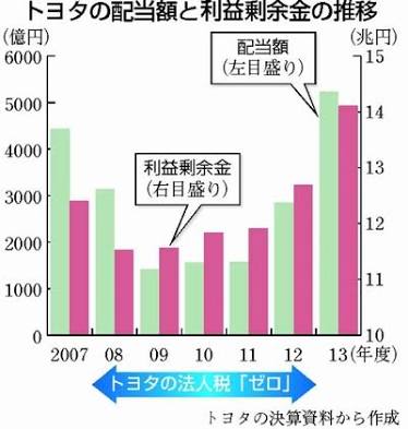 世界騒然の「パナマ文書」、なぜ日本のメディアは本格的に報じないのか？