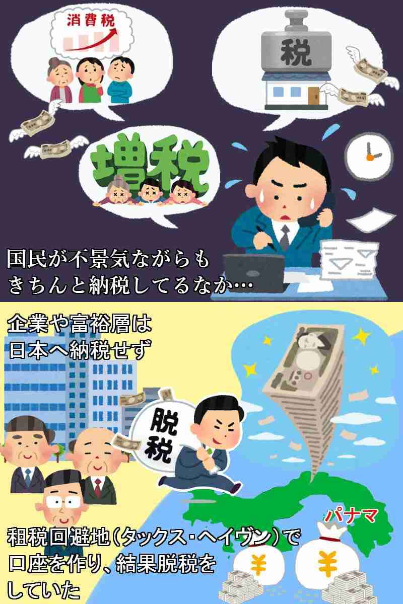 世界騒然の「パナマ文書」、なぜ日本のメディアは本格的に報じないのか？
