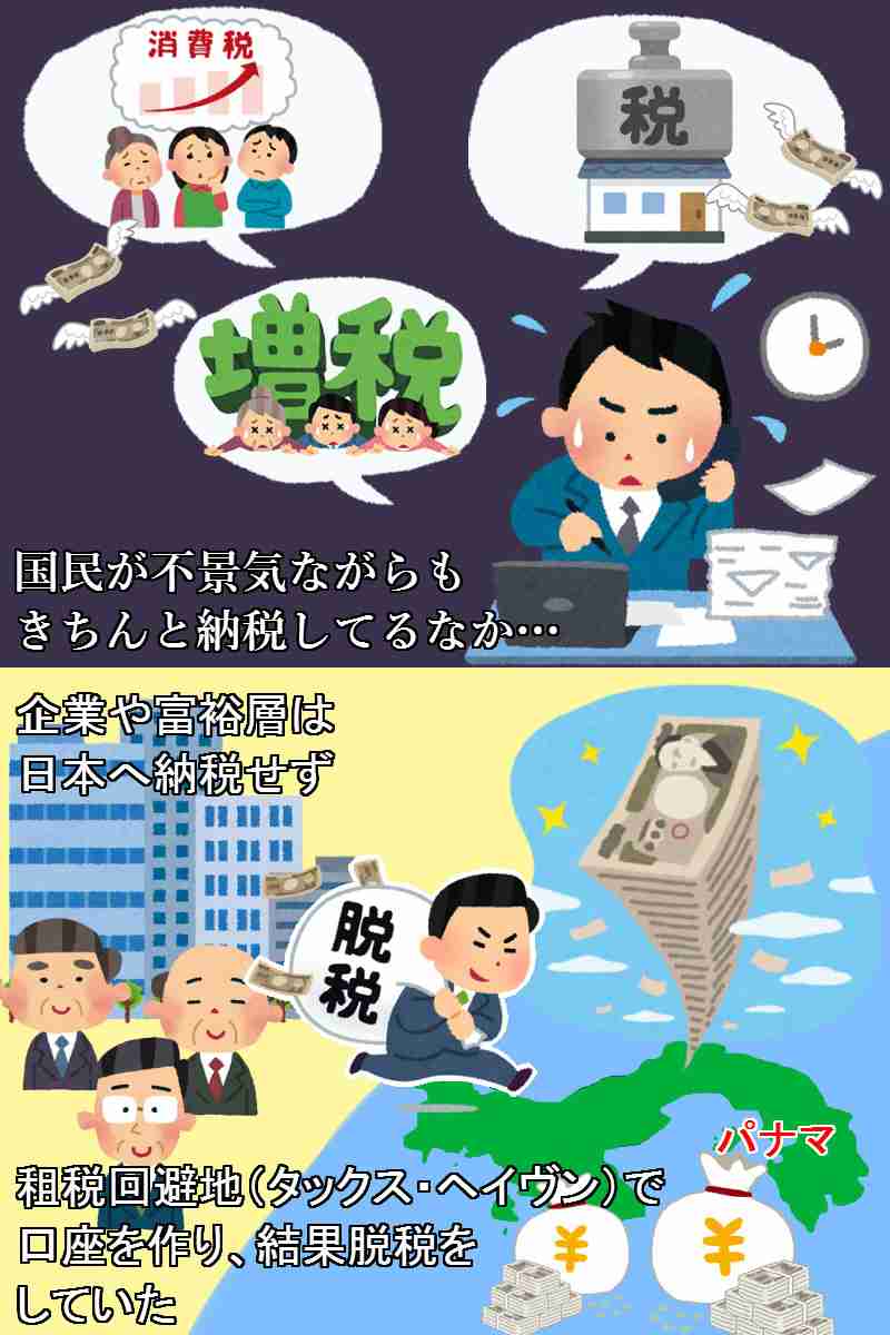 世界騒然の「パナマ文書」、なぜ日本のメディアは本格的に報じないのか?