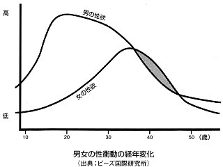 篠原涼子と江口洋介　焼肉から2人きりの深夜個室へ