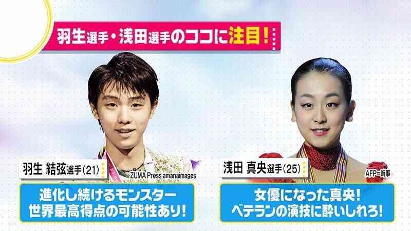 【実況&感想】世界フィギュアスケート選手権2016男子フリー