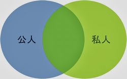 民進・山尾志桜里政調会長、驚愕の“ガソリン代疑惑”に続きコーヒー7万円購入も発覚