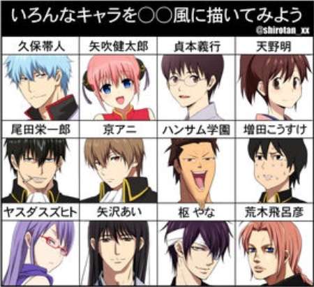 マンガ家が描いた別マンガのキャラクターの画像下さい