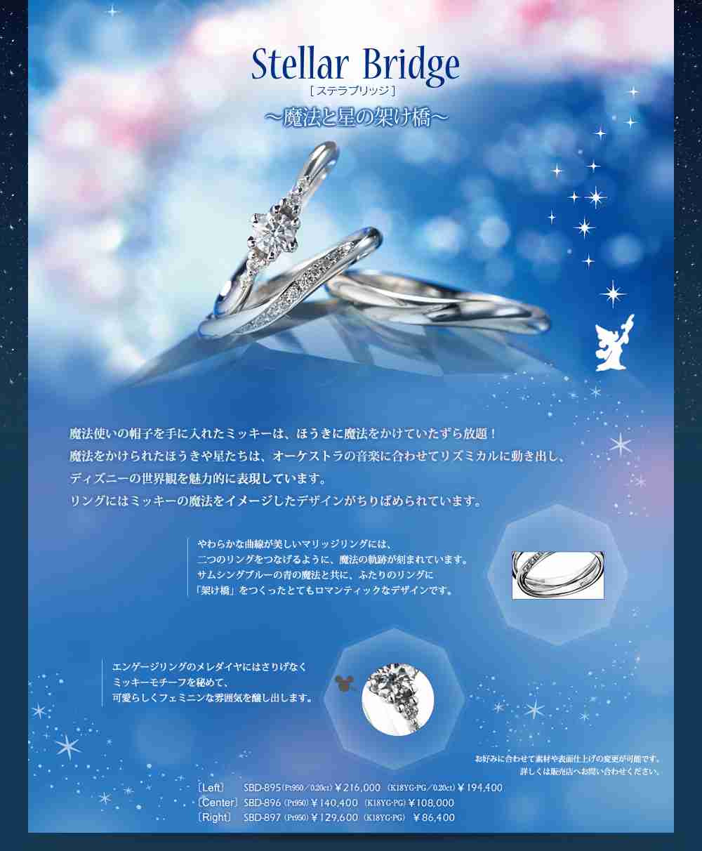 結婚指輪はどこがオススメ?