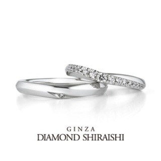 結婚指輪はどこがオススメ?