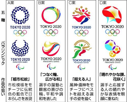 キングコング西野亮廣、新エンブレム提案「僕ならこうする」→「天才」だと話題に【東京オリンピック】