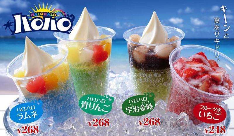好きなコンビニオリジナル商品