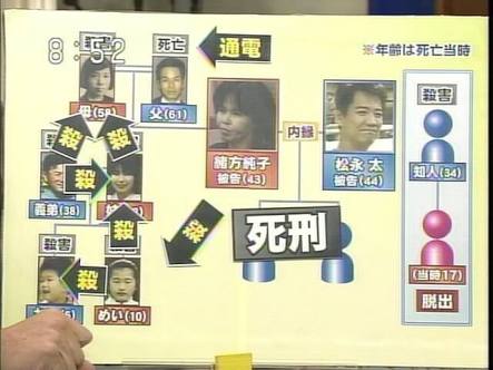 許せない事件をあげていくトピ