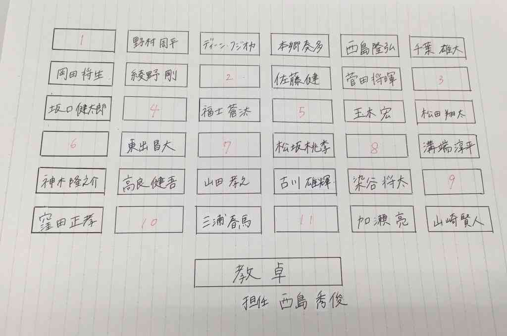 映画や曲のタイトルの一部をイケメンに変えてニヤけるトピ