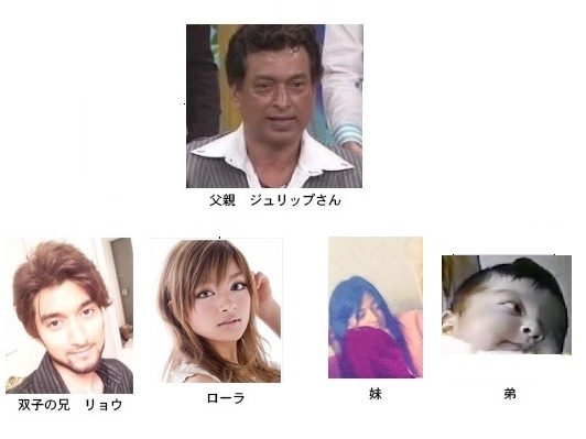 好きになれない芸能人は？