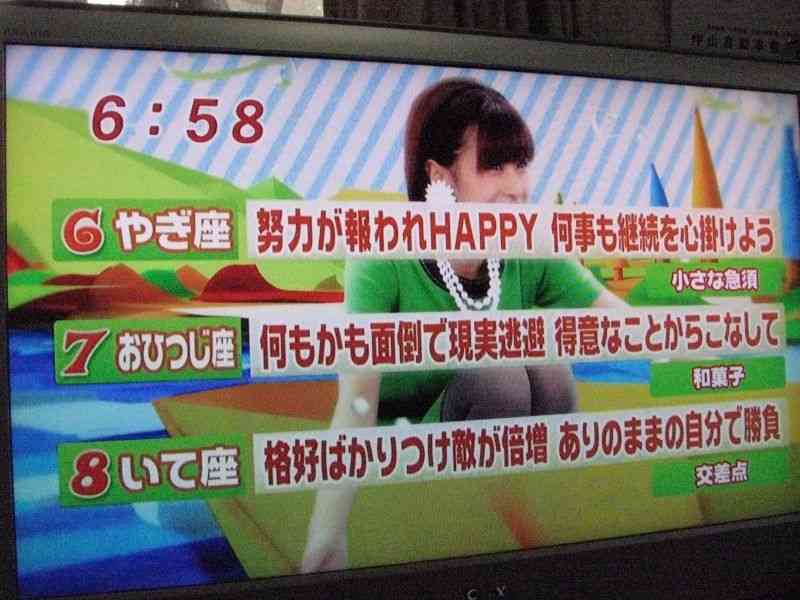 朝の占いは気にする？