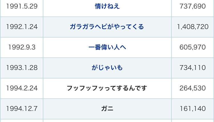 ざわちん、歌手デビューで“オリコン1位宣言” 目標は「武道館、東京ドーム!」 