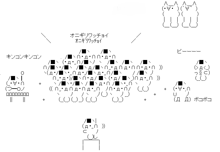 AA（アスキーアート）や画像を貼りながら、お喋りするトピ
