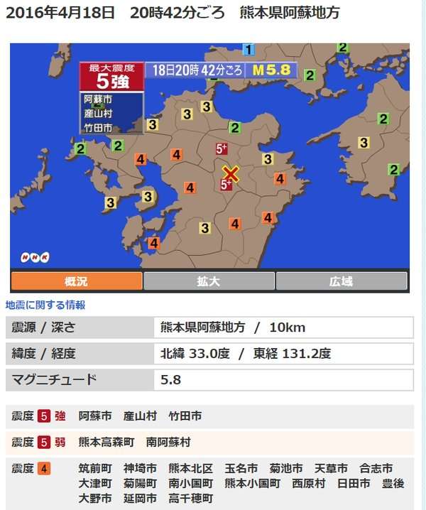 【情報共有】熊本地震ライフライン情報