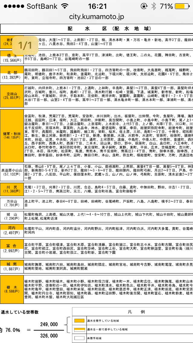 【情報共有】熊本地震ライフライン情報