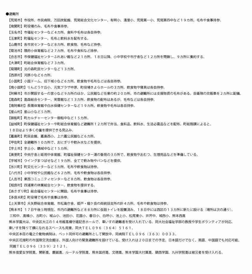 【情報共有】熊本地震ライフライン情報