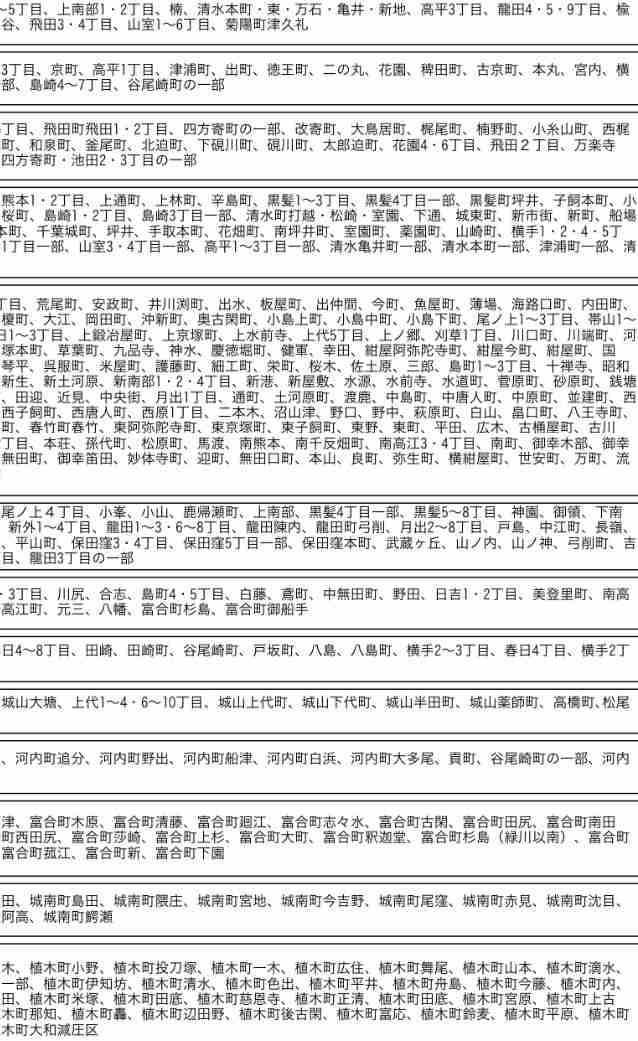 【情報共有】熊本地震ライフライン情報
