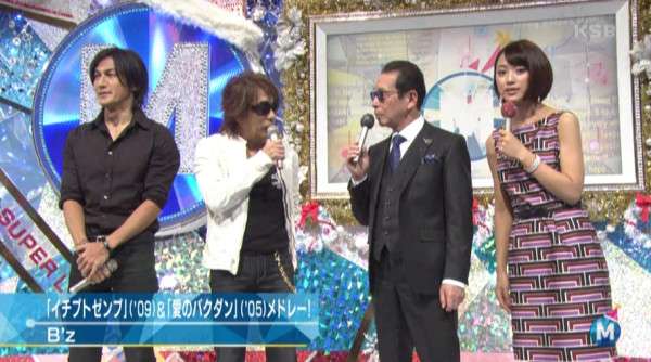 男性に求める身長の最低ライン