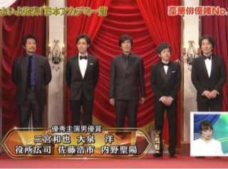 男性に求める身長の最低ライン