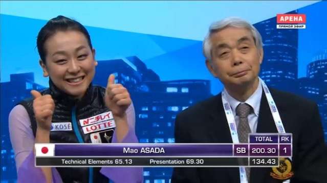 【実況・感想】世界フィギュアスケート選手権2016女子フリー