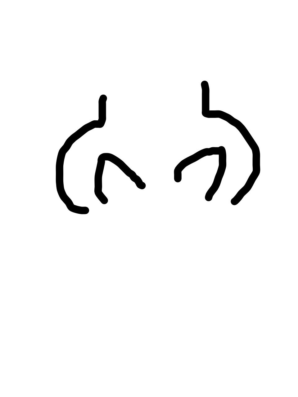 鼻にコンプレックスある人！