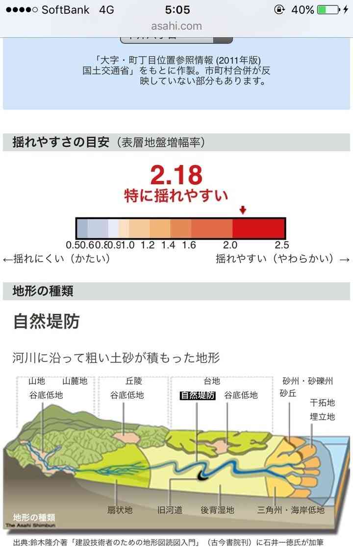 【熊本地震】「高須ヘリ離陸なう」高須克弥院長がツイッター発信　ヘリで支援物資をボランティア輸送
