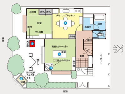 一人暮らしで1Kなら何畳あれば充分ですか?
