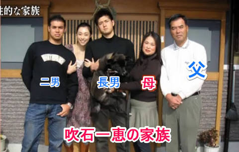 有名人の家族画像を収集するトピ！